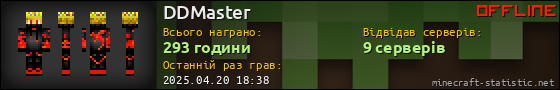 Юзербар 560x90 для DDMaster