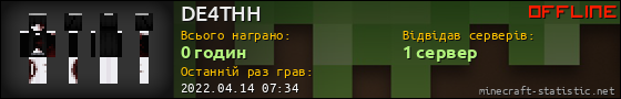 Юзербар 560x90 для DE4THH