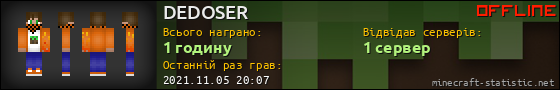 Юзербар 560x90 для DEDOSER