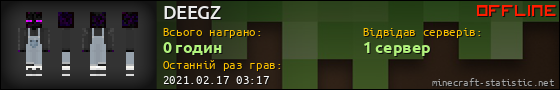 Юзербар 560x90 для DEEGZ