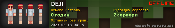 Юзербар 560x90 для DEJI
