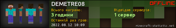 Юзербар 560x90 для DEMETRE08