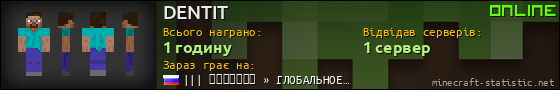 Юзербар 560x90 для DENTIT