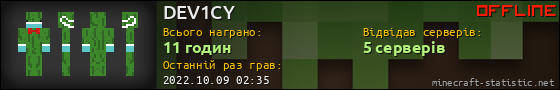 Юзербар 560x90 для DEV1CY