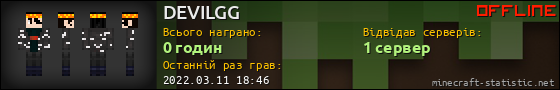 Юзербар 560x90 для DEVILGG