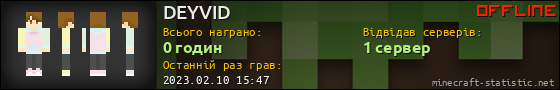 Юзербар 560x90 для DEYVID