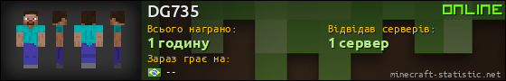 Юзербар 560x90 для DG735