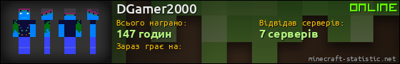 Юзербар 560x90 для DGamer2000