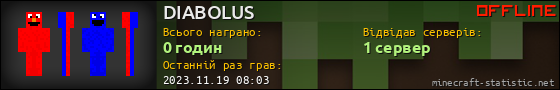 Юзербар 560x90 для DIABOLUS