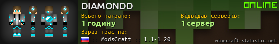 Юзербар 560x90 для DIAMONDD