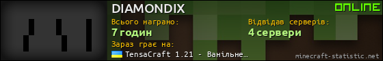 Юзербар 560x90 для DIAMONDIX