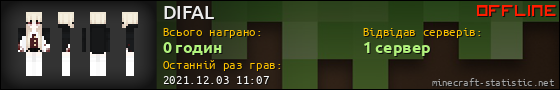 Юзербар 560x90 для DIFAL