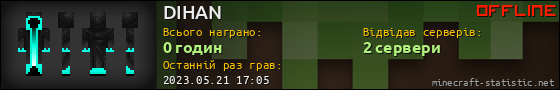 Юзербар 560x90 для DIHAN