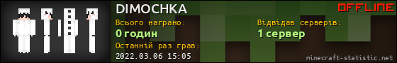 Юзербар 560x90 для DIMOCHKA