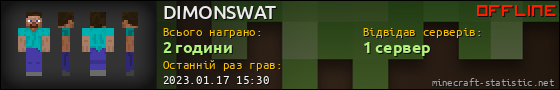 Юзербар 560x90 для DIMONSWAT