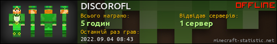 Юзербар 560x90 для DISCOROFL