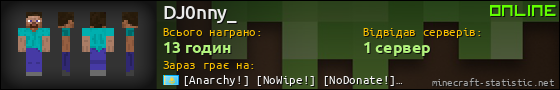 Юзербар 560x90 для DJ0nny_