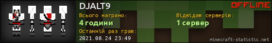 Юзербар 560x90 для DJALT9