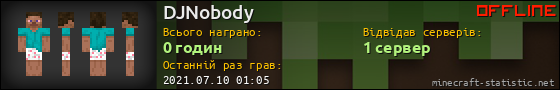 Юзербар 560x90 для DJNobody