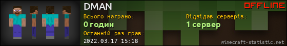 Юзербар 560x90 для DMAN