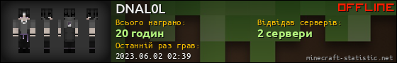 Юзербар 560x90 для DNAL0L