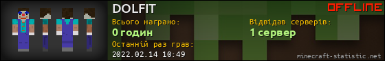 Юзербар 560x90 для DOLFIT