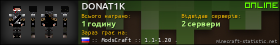 Юзербар 560x90 для DONAT1K