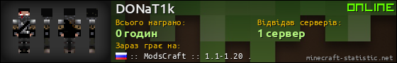 Юзербар 560x90 для DONaT1k