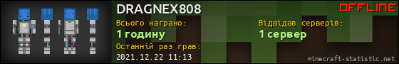 Юзербар 560x90 для DRAGNEX808