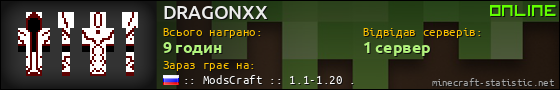 Юзербар 560x90 для DRAGONXX