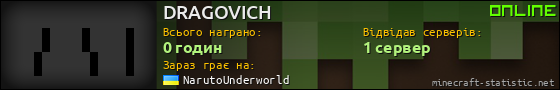 Юзербар 560x90 для DRAGOVICH