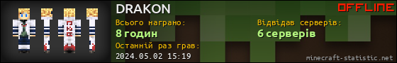 Юзербар 560x90 для DRAKON
