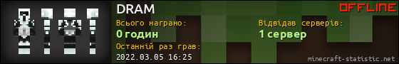 Юзербар 560x90 для DRAM