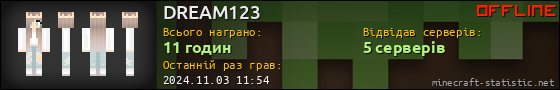 Юзербар 560x90 для DREAM123