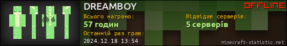Юзербар 560x90 для DREAMBOY