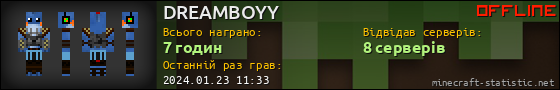 Юзербар 560x90 для DREAMBOYY