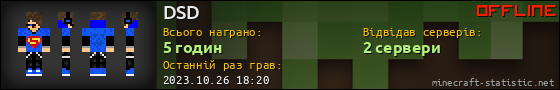 Юзербар 560x90 для DSD