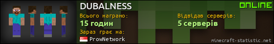 Юзербар 560x90 для DUBALNESS