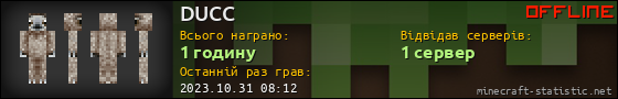 Юзербар 560x90 для DUCC