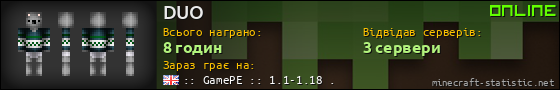 Юзербар 560x90 для DUO