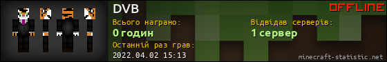 Юзербар 560x90 для DVB