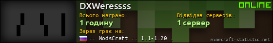 Юзербар 560x90 для DXWeressss