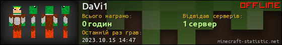 Юзербар 560x90 для DaVi1