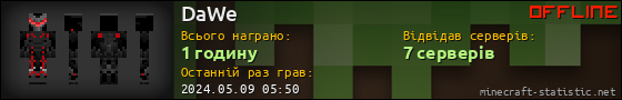 Юзербар 560x90 для DaWe