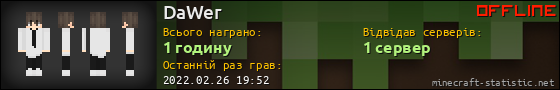Юзербар 560x90 для DaWer