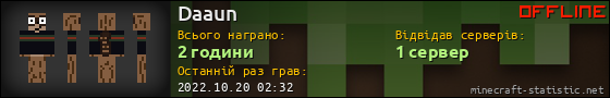 Юзербар 560x90 для Daaun