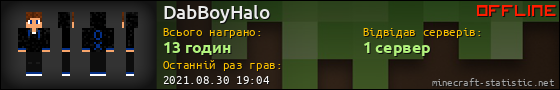 Юзербар 560x90 для DabBoyHalo
