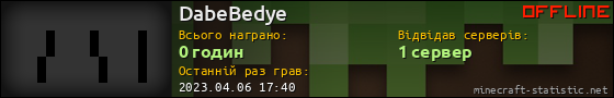 Юзербар 560x90 для DabeBedye