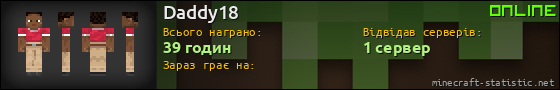 Юзербар 560x90 для Daddy18