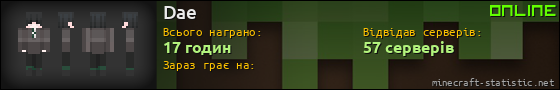 Юзербар 560x90 для Dae